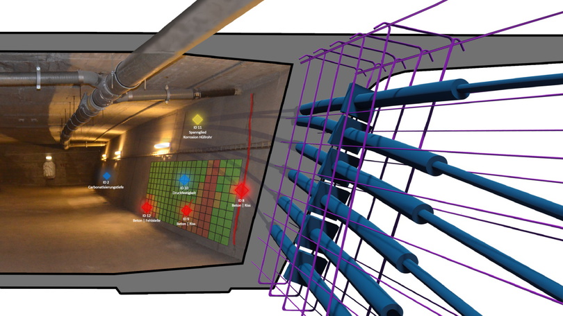 Exemplarische Darstellung von SI-Daten in einem BIM-Model